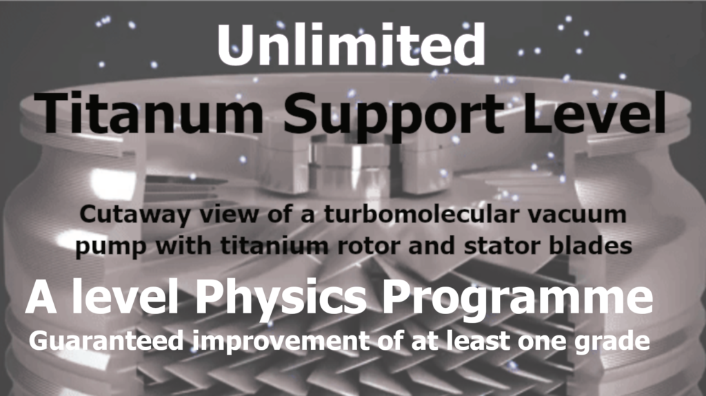 unlimited titanium support